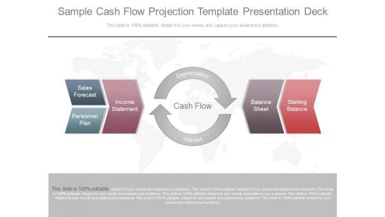 Sample Cash Flow Projection Template Presentation Deck
