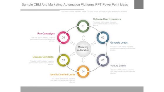 Sample Cem And Marketing Automation Platforms Ppt Powerpoint Ideas