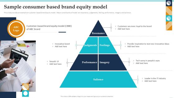 Sample Consumer Based Brand Equity Model Guide To Brand Value Download PDF