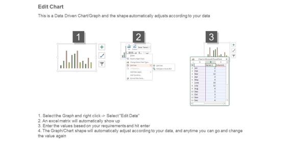 Sample Dashboard Ideas Critical Analysis Slides Slide04