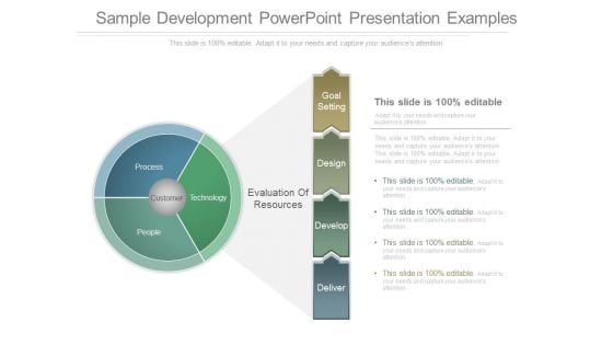 Sample Development Powerpoint Presentation Examples