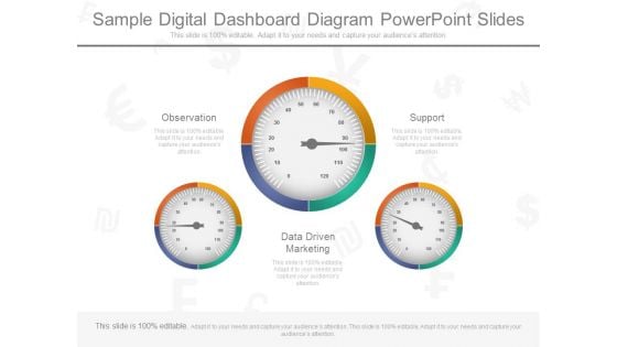 Sample Digital Dashboard Diagram Powerpoint Slides