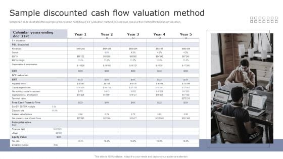 Sample Discounted Cash Flow Valuation Method Guide To Asset Cost Estimation Mockup PDF