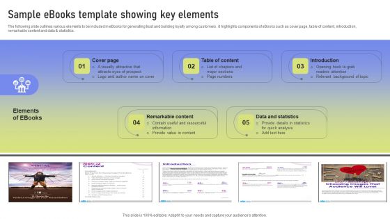 Sample Ebooks Template Showing Key Elements Ppt PowerPoint Presentation Diagram PDF