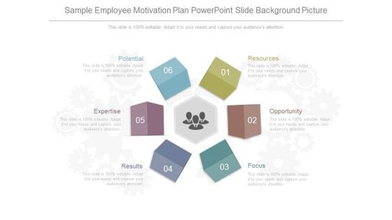 Sample Employee Motivation Plan Powerpoint Slide Background Picture