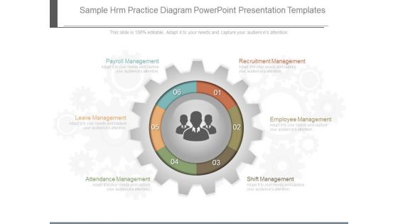 Sample Hrm Practice Diagram Powerpoint Presentation Templates