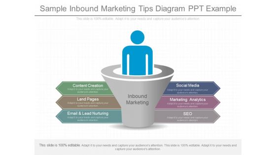 Sample Inbound Marketing Tips Diagram Ppt Example