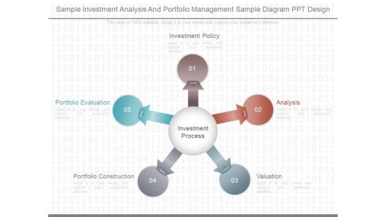 Sample Investment Analysis And Portfolio Management Sample Diagram Ppt Design