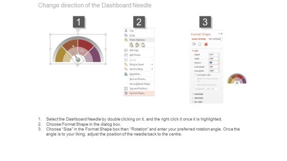 Sample Kpi Dashboard Ppt Sample Presentations Slide03