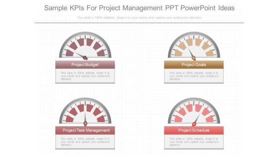 Sample Kpis For Project Management Ppt Powerpoint Ideas