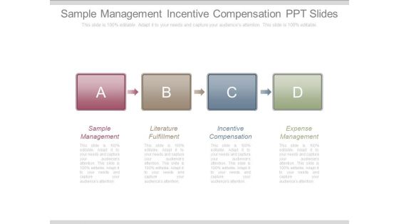 Sample Management Incentive Compensation Ppt Slides