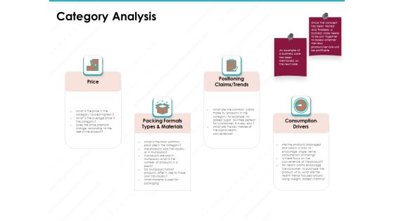 Sample Market Research And Analysis Report Category Analysis Ppt Infographic Template Smartart PDF