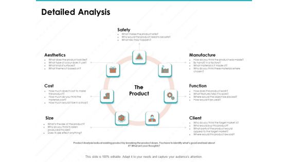 Sample Market Research And Analysis Report Detailed Analysis Client Ppt Summary Tips PDF
