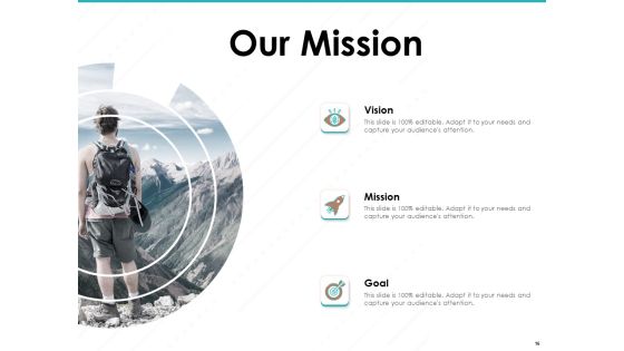 Sample Market Research And Analysis Report Ppt PowerPoint Presentation Complete Deck With Slides Slide16