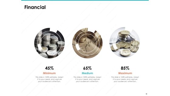 Sample Market Research And Analysis Report Ppt PowerPoint Presentation Complete Deck With Slides Slide19