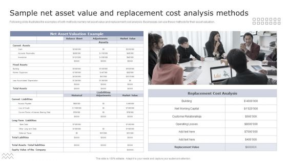 Sample Net Asset Value And Replacement Cost Analysis Methods Introduction PDF