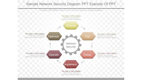 Sample Network Security Diagram Ppt Example Of Ppt Sample Network Security Diagram Ppt Example Of Ppt