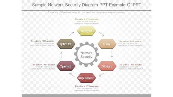 Sample Network Security Diagram Ppt Example Of Ppt