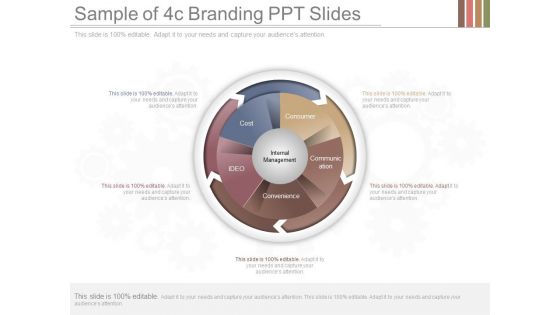 Sample Of 4c Branding Ppt Slides