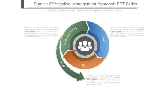 Sample Of Adaptive Management Approach Ppt Slides
