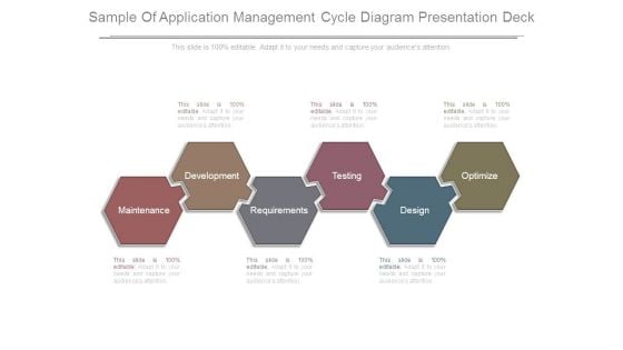 Sample Of Application Management Cycle Diagram Presentation Deck