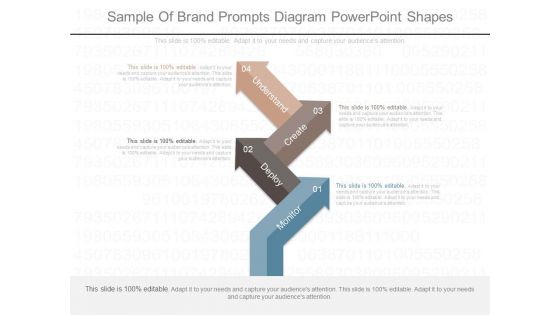 Sample Of Brand Prompts Diagram Powerpoint Shapes