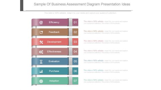 Sample Of Business Assessment Diagram Presentation Ideas