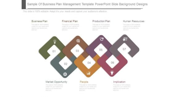 Sample Of Business Plan Management Template Powerpoint Slide Background Designs