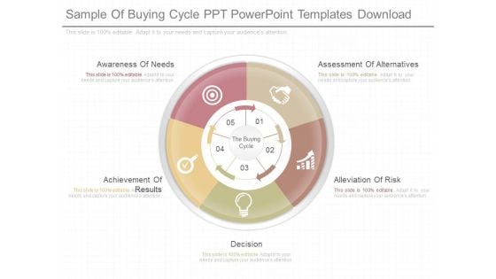 Sample Of Buying Cycle Ppt Powerpoint Templates Download