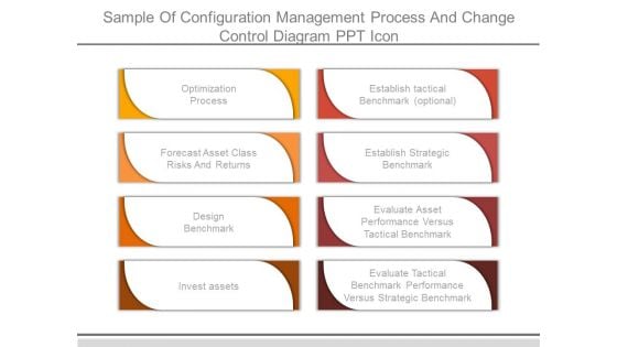 Sample Of Configuration Management Process And Change Control Diagram Ppt Icon