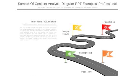Sample Of Conjoint Analysis Diagram Ppt Examples Professional Sample Of Conjoint Analysis Diagram Ppt Examples Professional