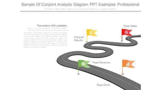 Sample Of Conjoint Analysis Diagram Ppt Examples Professional