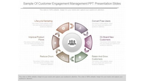 Sample Of Customer Engagement Management Ppt Presentation Slides