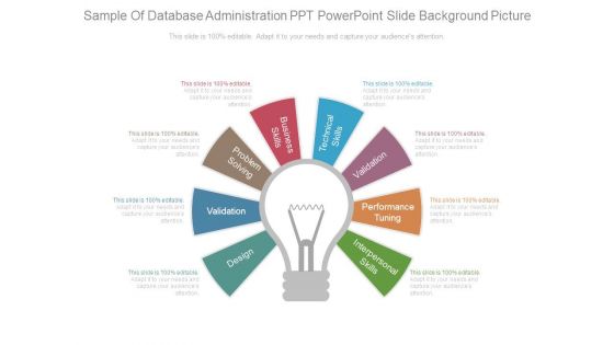 Sample Of Database Administration Ppt Powerpoint Slide Background Picture
