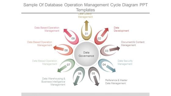 Sample Of Database Operation Management Cycle Diagram Ppt Templates