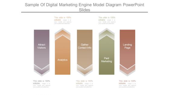 Sample Of Digital Marketing Engine Model Diagram Powerpoint Slides