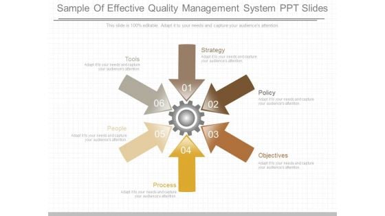 Sample Of Effective Quality Management System Ppt Slides