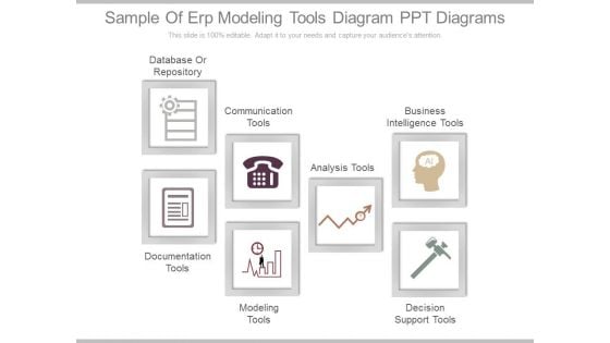 Sample Of Erp Modeling Tools Diagram Ppt Diagrams