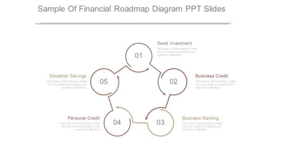 Sample Of Financial Roadmap Diagram Ppt Slides Sample Of Financial Roadmap Diagram Ppt Slides