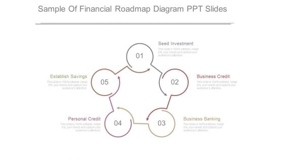 Sample Of Financial Roadmap Diagram Ppt Slides