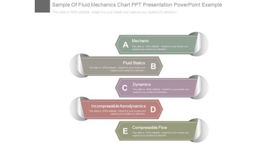 Sample Of Fluid Mechanics Chart Ppt Presentation Powerpoint Example