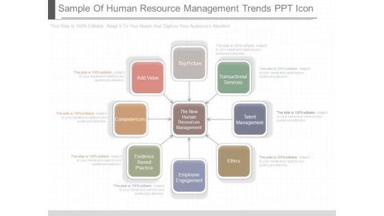 Sample Of Human Resource Management Trends Ppt Icon