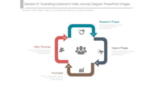 Sample Of Illustrating Customers Video Journey Diagram Powerpoint Images