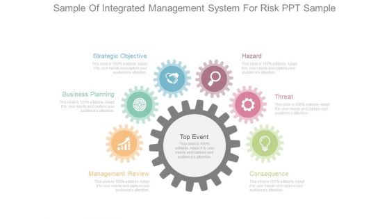 Sample Of Integrated Management System For Risk Ppt Sample Sample Of Integrated Management System For Risk Ppt Sample