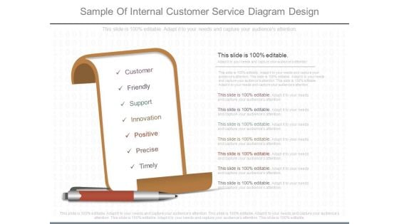 Sample Of Internal Customer Service Diagram Design