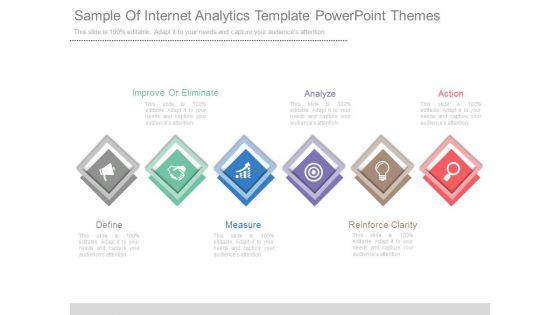 Sample Of Internet Analytics Template Powerpoint Themes