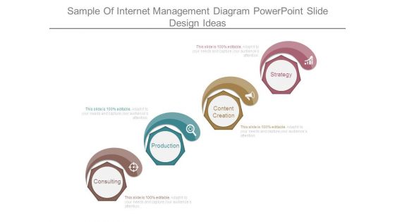 Sample Of Internet Management Diagram Powerpoint Slide Design Ideas