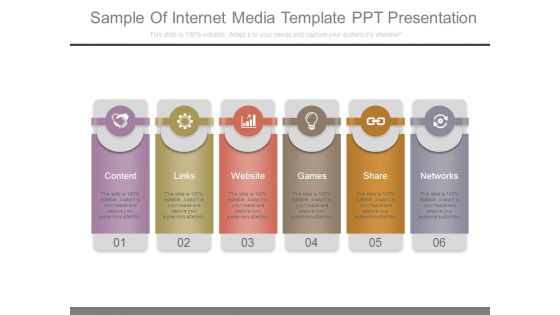 Sample Of Internet Media Template Ppt Presentation