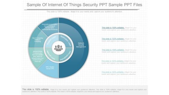 Sample Of Internet Of Things Security Ppt Sample Ppt Files