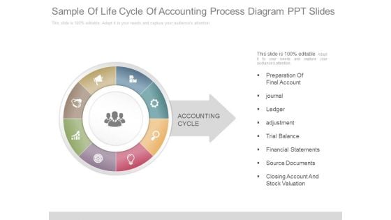 Sample Of Life Cycle Of Accounting Process Diagram Ppt Slides